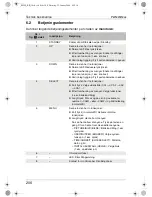 Preview for 206 page of Waeco PerfectView M59L Installation And Operating Instructions Manual