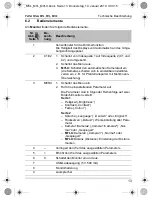 Preview for 13 page of Waeco PerfectView M5L Installation And Operating Manual