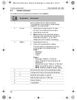 Preview for 28 page of Waeco PerfectView M5L Installation And Operating Manual