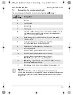 Preview for 31 page of Waeco PerfectView M5L Installation And Operating Manual