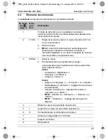 Preview for 43 page of Waeco PerfectView M5L Installation And Operating Manual