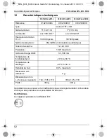 Preview for 52 page of Waeco PerfectView M5L Installation And Operating Manual