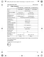 Preview for 67 page of Waeco PerfectView M5L Installation And Operating Manual