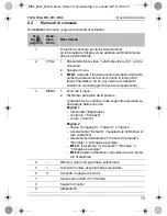 Preview for 73 page of Waeco PerfectView M5L Installation And Operating Manual