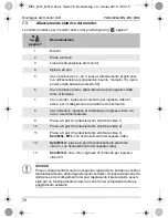 Preview for 76 page of Waeco PerfectView M5L Installation And Operating Manual