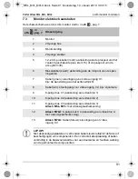 Preview for 91 page of Waeco PerfectView M5L Installation And Operating Manual