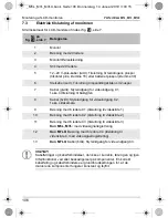 Preview for 106 page of Waeco PerfectView M5L Installation And Operating Manual