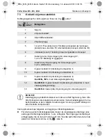 Preview for 135 page of Waeco PerfectView M5L Installation And Operating Manual