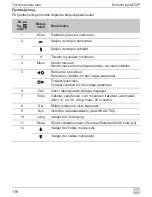 Предварительный просмотр 118 страницы Waeco PerfectView M70IP Installation And Operating Manual