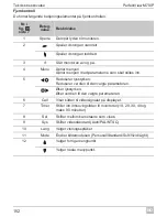 Предварительный просмотр 152 страницы Waeco PerfectView M70IP Installation And Operating Manual