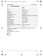 Preview for 19 page of Waeco PerfectView M70L Installation And Operating Manual