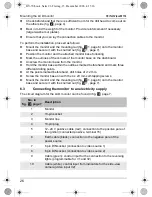 Preview for 26 page of Waeco PerfectView M70L Installation And Operating Manual