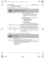 Preview for 59 page of Waeco PerfectView M70L Installation And Operating Manual