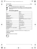 Preview for 77 page of Waeco PerfectView M70L Installation And Operating Manual