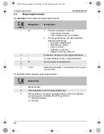 Preview for 82 page of Waeco PerfectView M70L Installation And Operating Manual