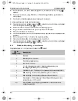 Preview for 84 page of Waeco PerfectView M70L Installation And Operating Manual