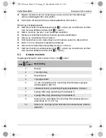 Preview for 95 page of Waeco PerfectView M70L Installation And Operating Manual