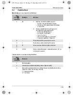 Preview for 115 page of Waeco PerfectView M70L Installation And Operating Manual