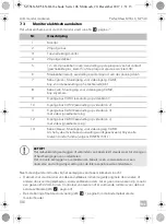 Preview for 106 page of Waeco PERFECTVIEW M75LX Installation And Operating Manual