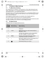 Preview for 15 page of Waeco PerfectView M7LS Installation And Operating Manual