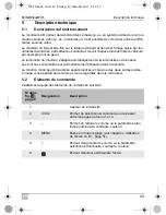 Preview for 43 page of Waeco PerfectView M7LS Installation And Operating Manual