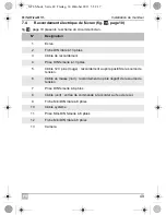 Preview for 49 page of Waeco PerfectView M7LS Installation And Operating Manual