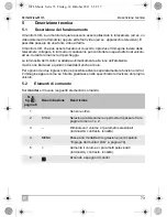 Preview for 73 page of Waeco PerfectView M7LS Installation And Operating Manual