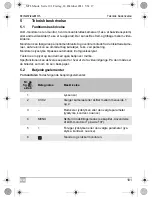 Preview for 101 page of Waeco PerfectView M7LS Installation And Operating Manual