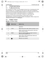 Preview for 115 page of Waeco PerfectView M7LS Installation And Operating Manual