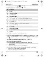 Preview for 120 page of Waeco PerfectView M7LS Installation And Operating Manual