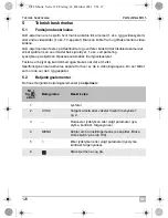 Preview for 128 page of Waeco PerfectView M7LS Installation And Operating Manual