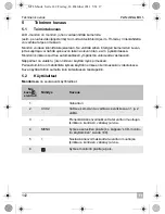 Preview for 142 page of Waeco PerfectView M7LS Installation And Operating Manual