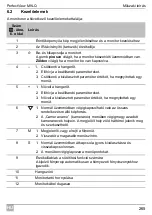 Preview for 265 page of Waeco PerfectView M9LQ Installation And Operating Manual