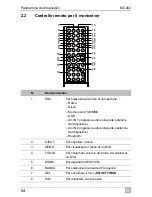 Preview for 54 page of Waeco PerfectView MC402 Quick Start Manual