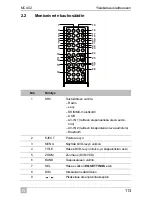 Preview for 113 page of Waeco PerfectView MC402 Quick Start Manual