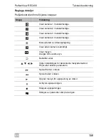 Preview for 159 page of Waeco PerfectView REC400 Installation And Operating Manual