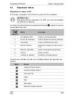 Preview for 231 page of Waeco PerfectView REC400 Installation And Operating Manual