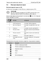 Preview for 252 page of Waeco PerfectView REC400 Installation And Operating Manual