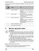 Preview for 265 page of Waeco PerfectView REC400 Installation And Operating Manual