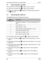 Предварительный просмотр 32 страницы Waeco PerfectView VS 400 Installation And Operating Manual