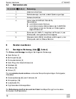 Preview for 10 page of Waeco PerfectView VT100WiFi Installation & Operation Manual