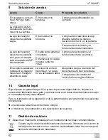 Preview for 52 page of Waeco PerfectView VT100WiFi Installation & Operation Manual