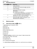 Preview for 106 page of Waeco PerfectView VT100WiFi Installation & Operation Manual