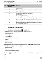 Preview for 118 page of Waeco PerfectView VT100WiFi Installation & Operation Manual