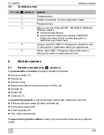 Preview for 179 page of Waeco PerfectView VT100WiFi Installation & Operation Manual