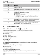 Preview for 191 page of Waeco PerfectView VT100WiFi Installation & Operation Manual