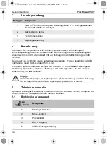 Preview for 50 page of Waeco PocketPower TSI102 Operating Manual