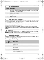 Preview for 57 page of Waeco PocketPower TSI102 Operating Manual