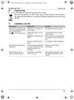 Preview for 67 page of Waeco PocketPower TSI102 Operating Manual