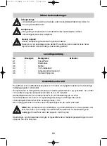 Preview for 68 page of Waeco PowerPack Instruction Manual